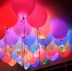 Picture of Led balloons 5 pcs 