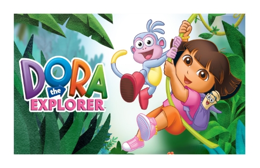 Picture of Dora the Explorer Theme Backdrop
