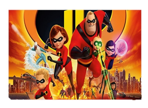 Picture of The Incredibles Theme Backdrop